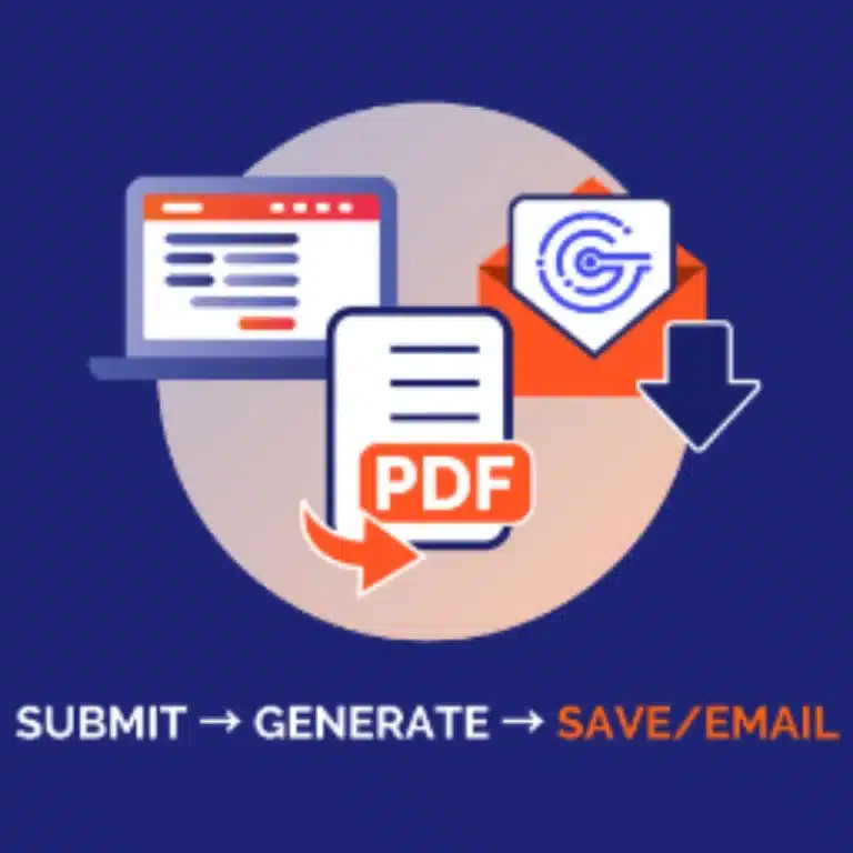 Gravity PDF Addon for Gravity Forms