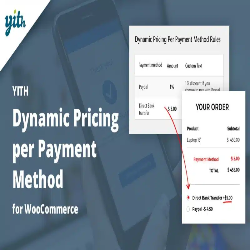 YITH Dynamic Pricing per Payment Method for WooCommerce YITH Dynamic Pricing per Payment Method for WooCommerce