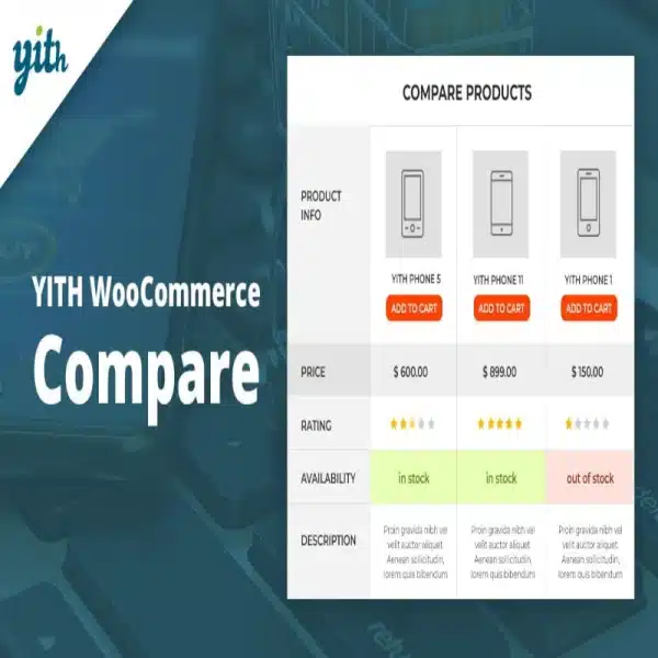 YITH WooCommerce Compare Premium