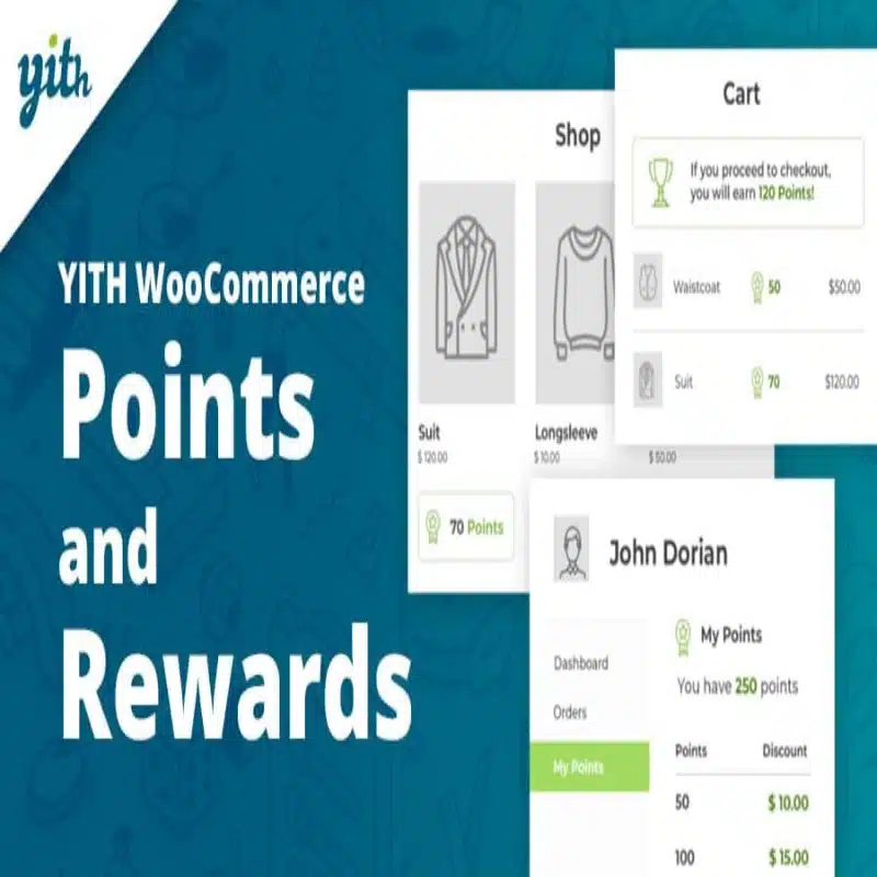 YITH WooCommerce Points and Rewards Premium YITH WooCommerce Points and Rewards Premium