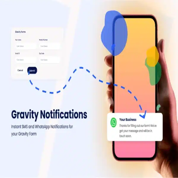 Twilio Addon for Gravity Forms